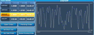 Forex