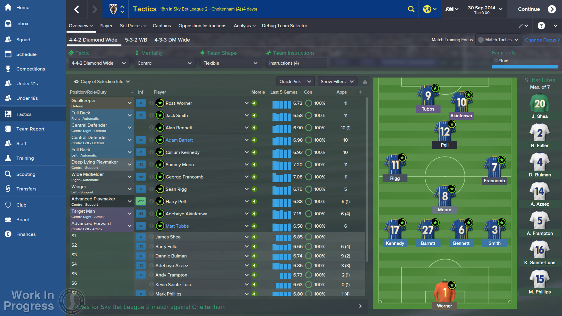 Football Manager 2015, Software